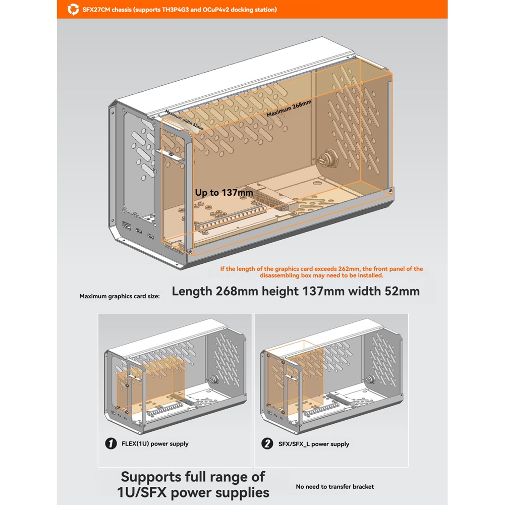 Chassis M05K per TH3P4G3 OCuP4 - Oculink Egpu Mini Pc recensione e prezzo