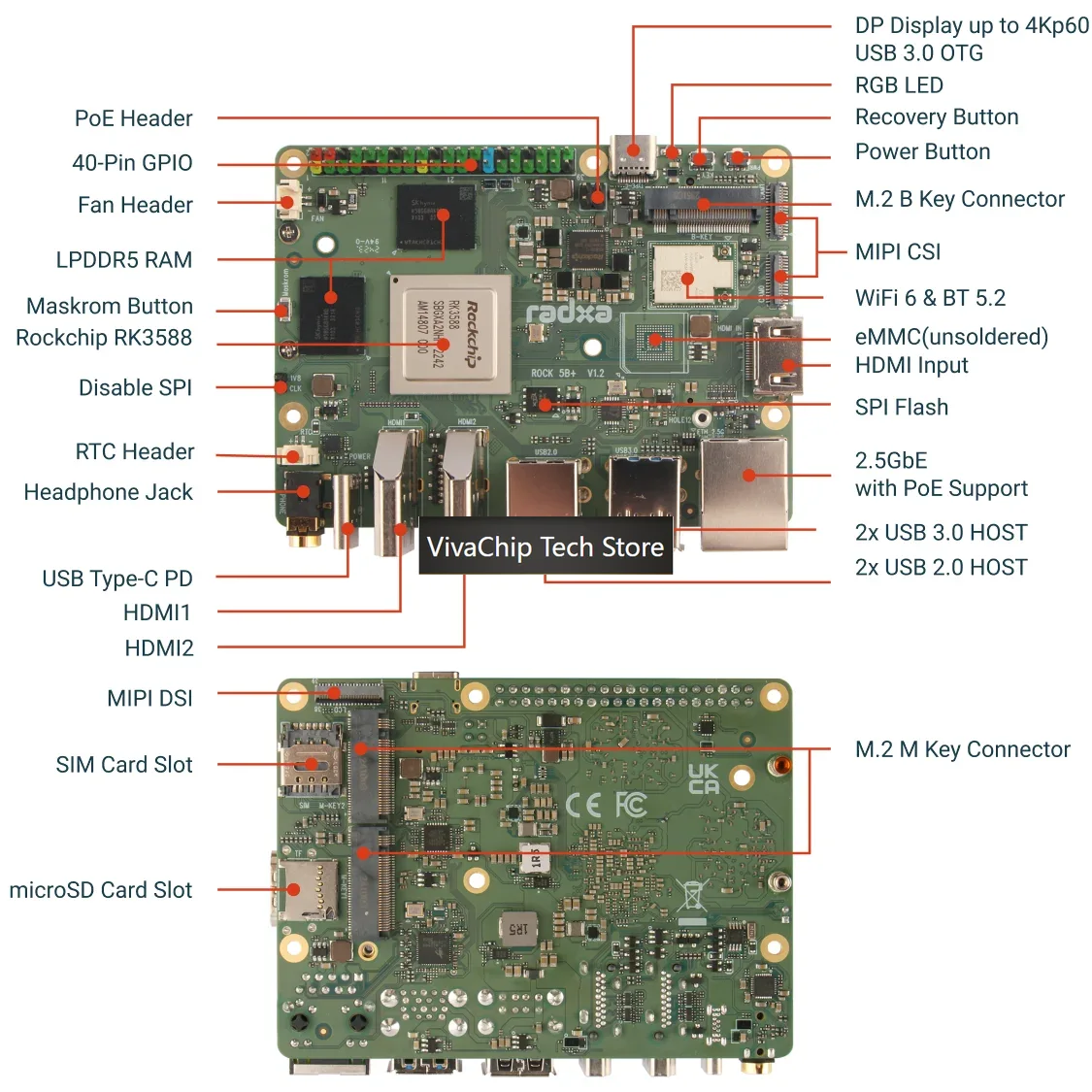 VivaChip TechRadxa ROCK 5B+ co - Rockchip Rk3588 Development Board recensione e prezzo